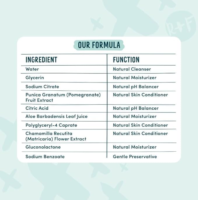 BebeWella Friends Baby Diapers Size 7 (44ct)